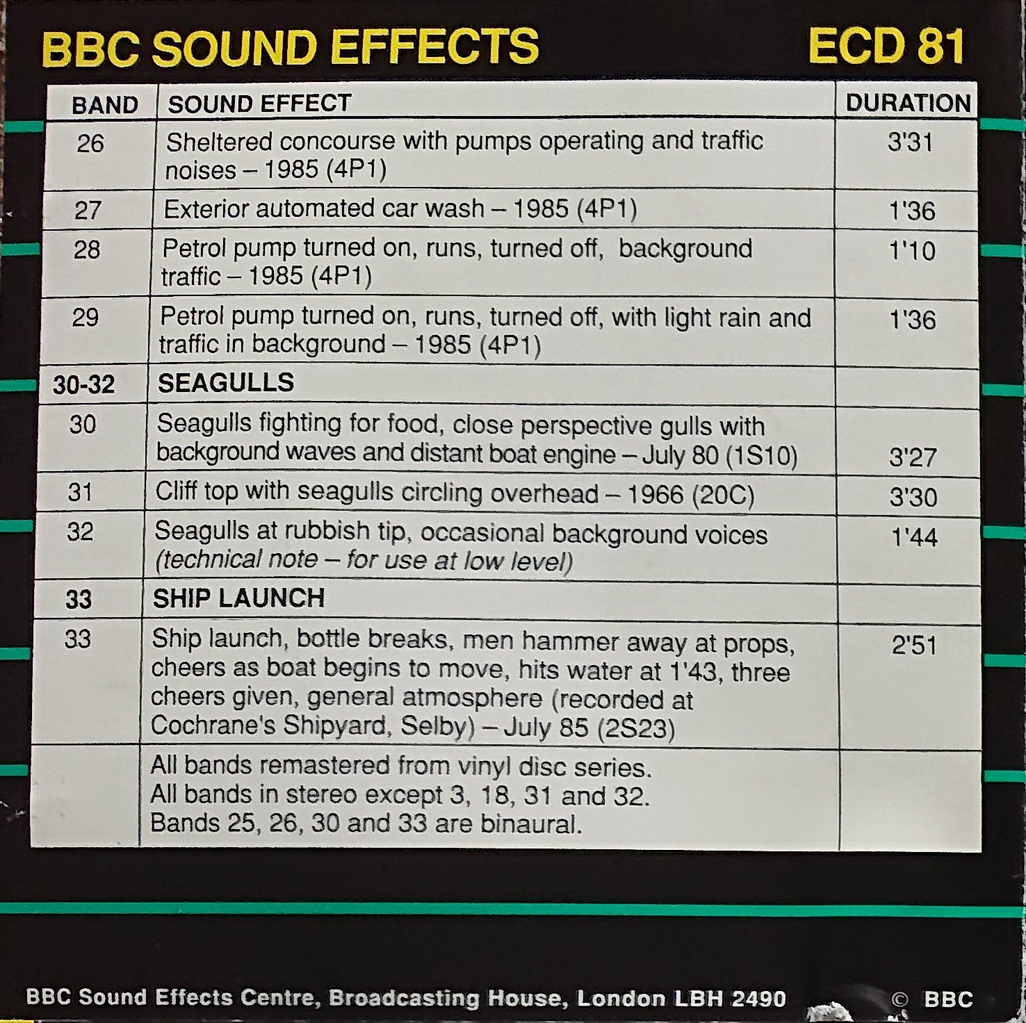 Middle of cover of ECD 81